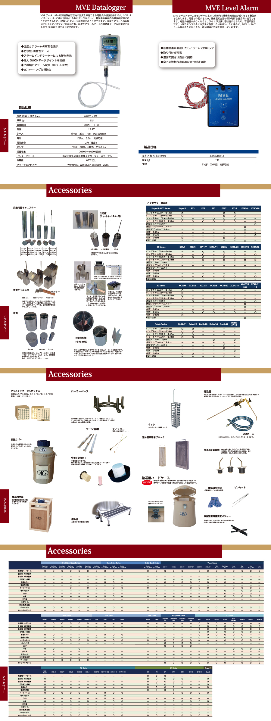 accessories